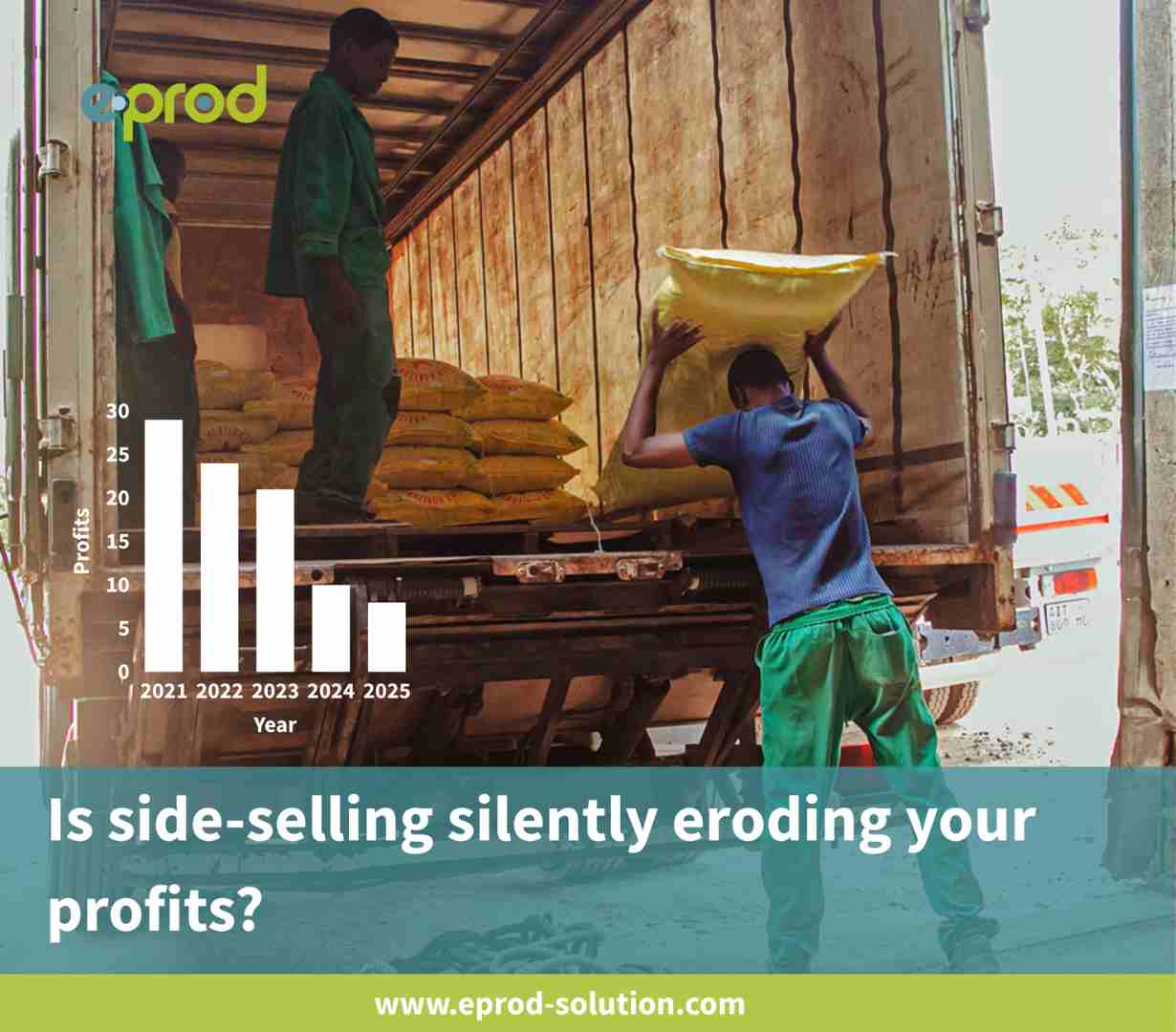 Beyond the Spreadsheet: The Quantifiable ROI of Digitizing Your Agricultural Supply Chain