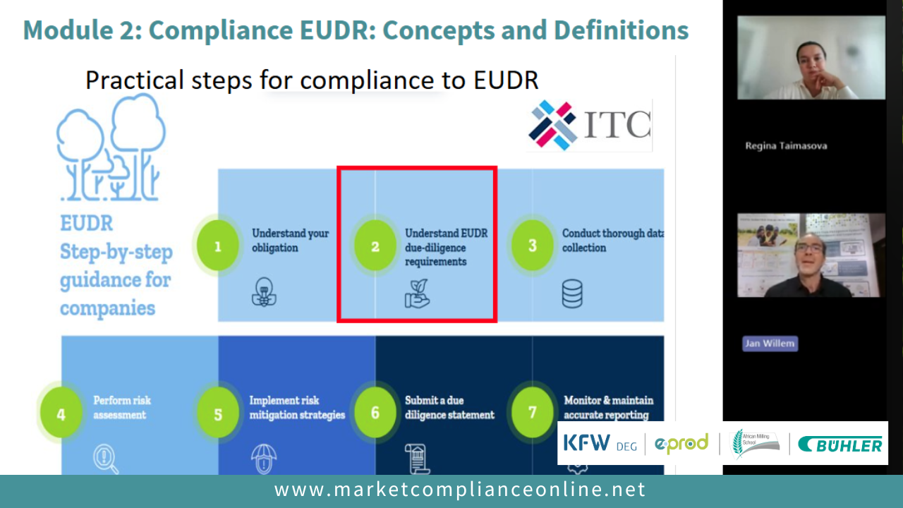 Powering African Agribusiness in the Face of Crisis and Complexity: The Story of Two Landmark Training Programs